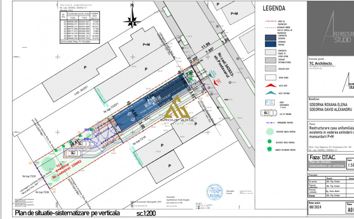 Teren autorizat pentru casa langa viitorul Mall Rivus, 10min de Centru